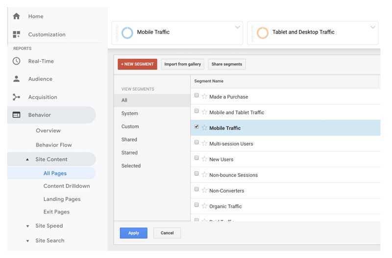 Looking at mobile traffic in Google Analytics