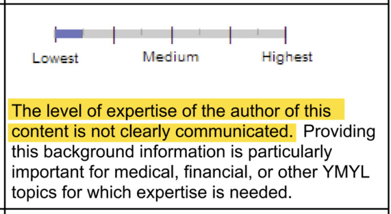 level-of-expertise-not-communicated