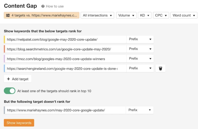 ahrefs content gap