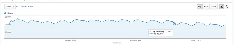 february 19th changes