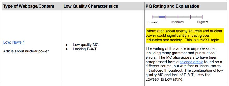 qrg example info on why ymyl