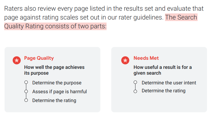 Quality raters evaluate Page Quality (E-E-A-T) and Needs met