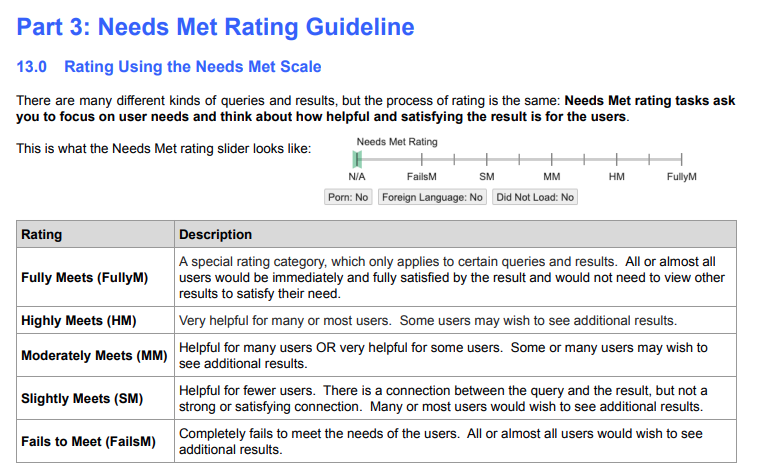 QRG on needs met