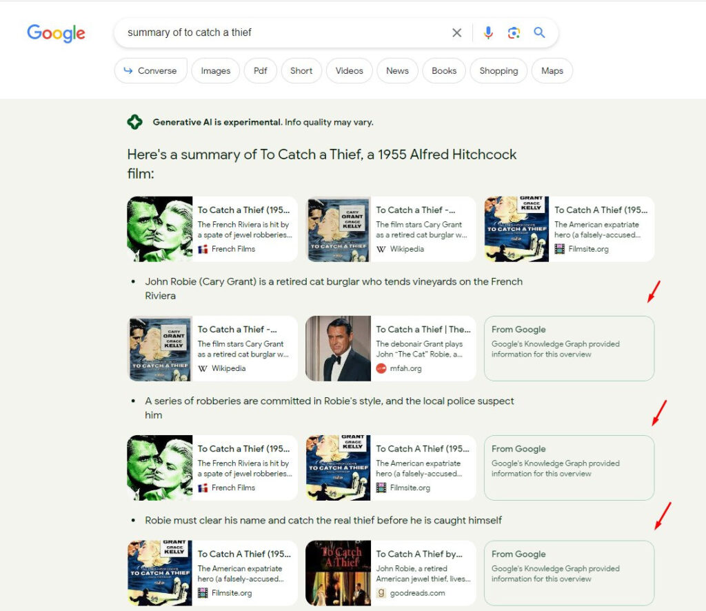 Google's knowledge graph provided info for this overview in the SGE - provided by Glenn Gabe