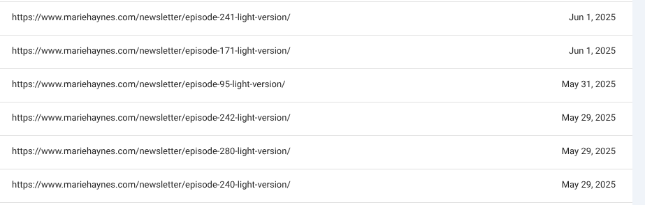 deindexed pages