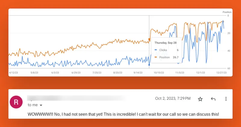 Success in optimizing vector search
