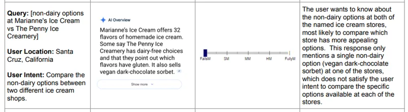 qrg example - fails to meet