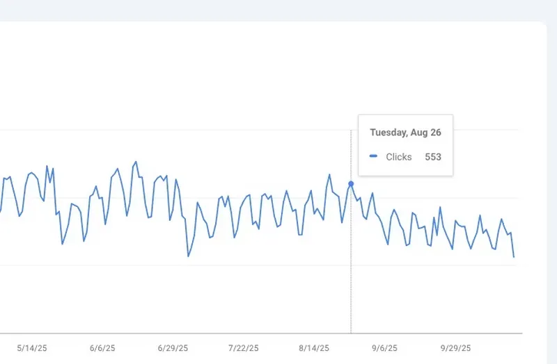 August 2025 spam update