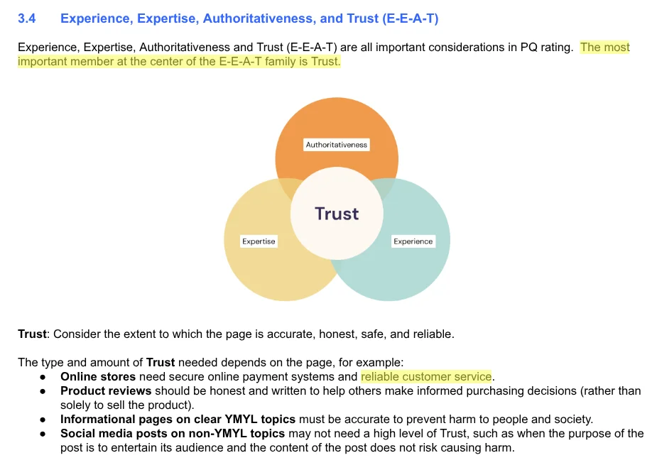 EEAT in the QRG Trust