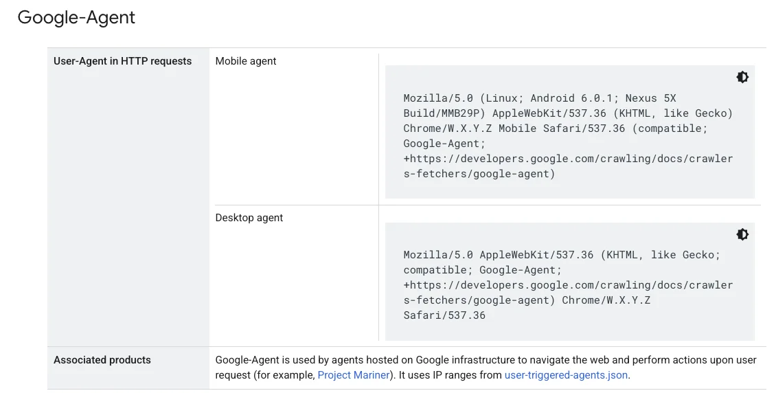 Why Google’s new “Google Agent” is the biggest mindset shift in SEO history Table of mobile and desktop HTTP user agent strings for the Google Agent web crawler.