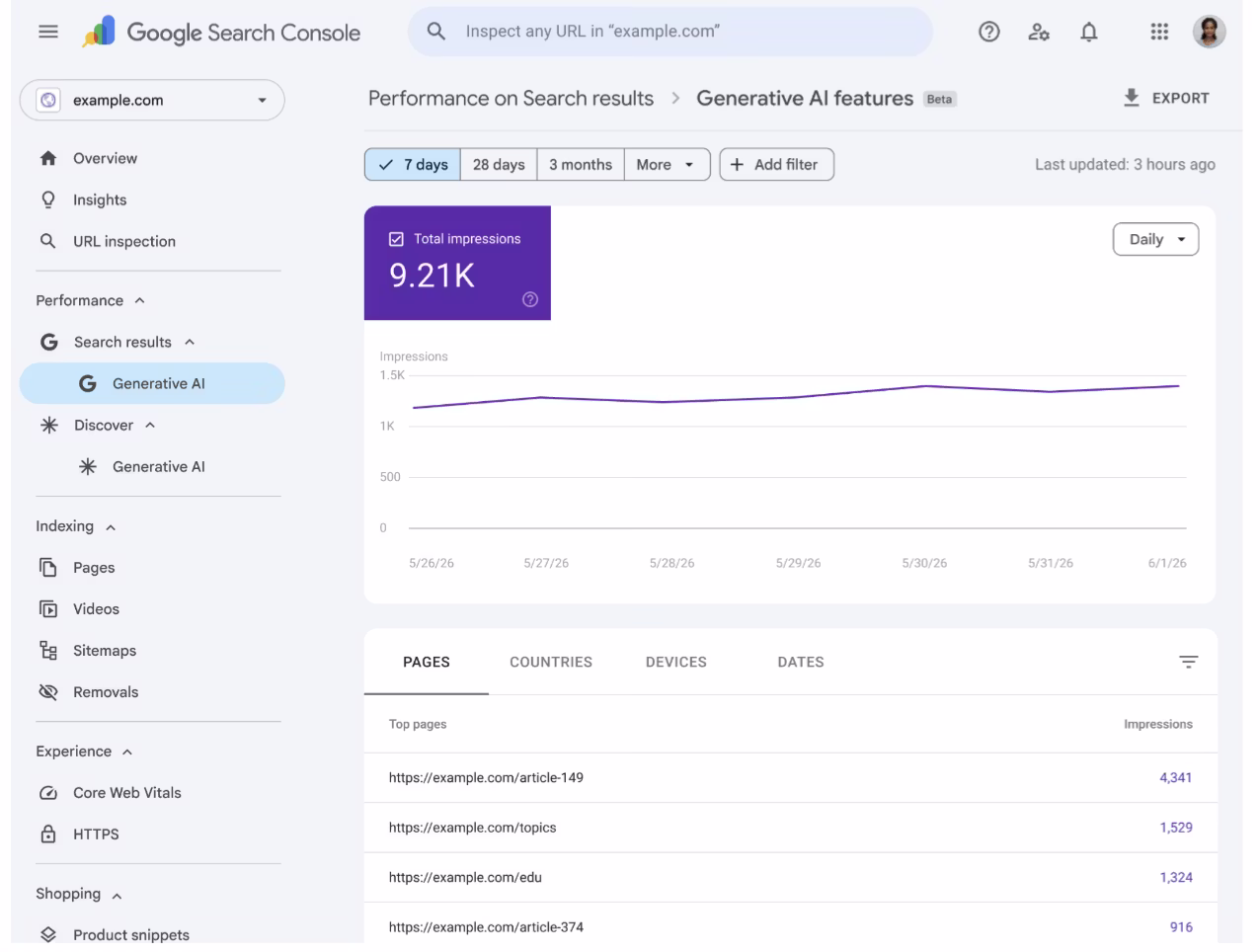 Google Search Console AI features