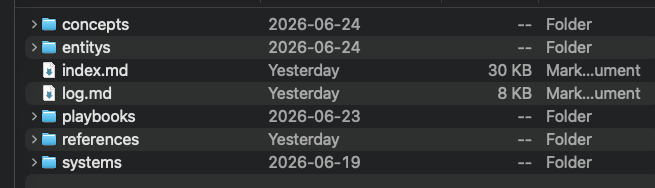 my okf brain structure