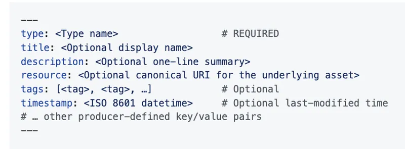 yaml-frontmatter